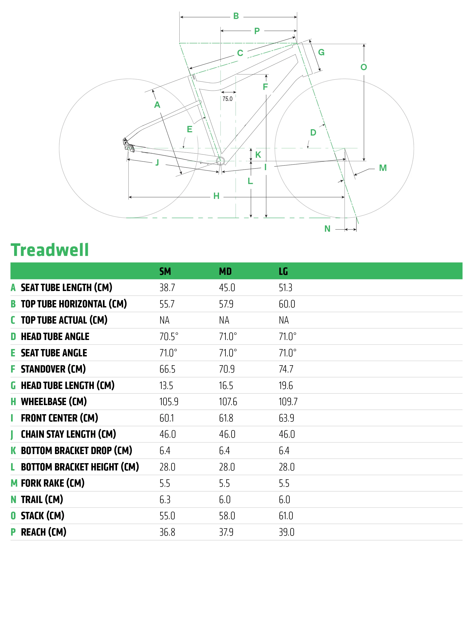 Cannondale Treadwell 27.5 EQ DLX - 2022 Black Magic 8 Cannondale Treadwell 27.5 EQ DLX - 2022 Black Magic – Bild 6