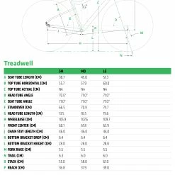Cannondale Treadwell 27.5 EQ DLX Remixte - 2022 Black Magic -Singlespeed Verkaufsgeschäft MY20 GEOS TREADWELL 4397 5 9795 5 9910 5