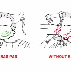 Selle Italia Bar Pad -Singlespeed Verkaufsgeschäft Selle Italia Bar Pad 3