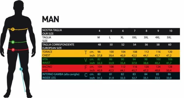 SMParts. SM-Parts Pro Race BIB-Short "Icon" 5 SMParts. SM-Parts Pro Race BIB-Short "Icon" – Bild 3