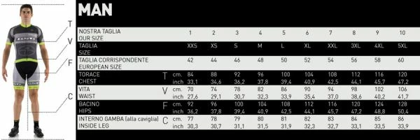 SMParts. SM-Parts BIB-Short "Klassik" 8 SMParts. SM-Parts BIB-Short "Klassik" – Bild 6